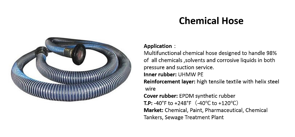 chemical hose