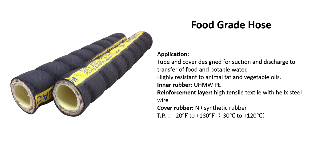 food grade hose