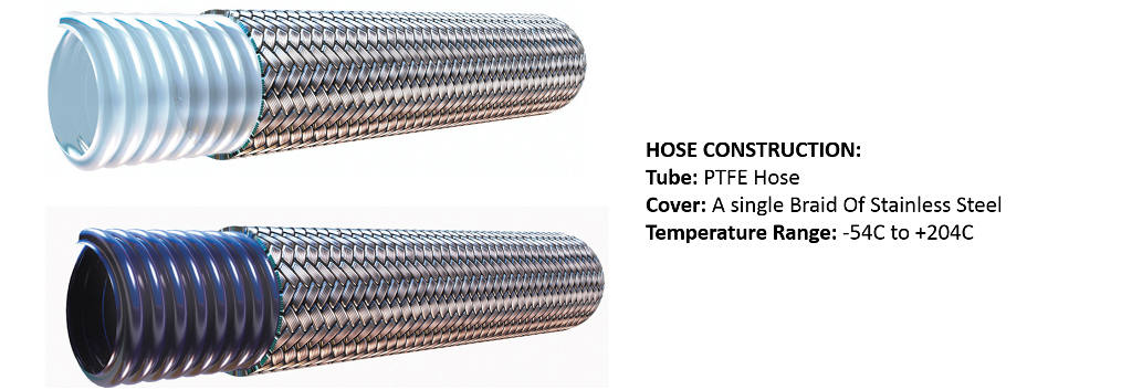Teflon Hoses