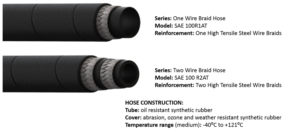Wire Braid Hoses